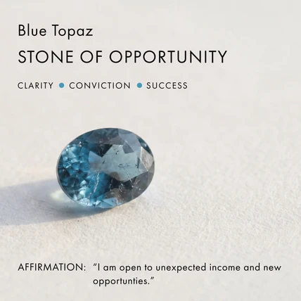 Blue Topaz Ring - Evil Eye